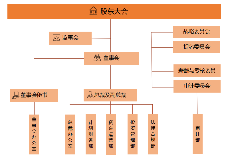 不朽情缘_首页官网入口